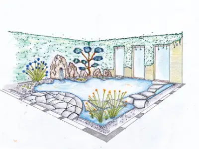 Planung von Gartenteich